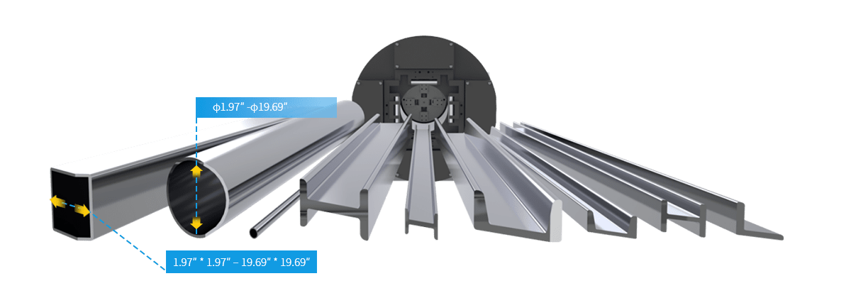 Advantages OF TUBE LASER CUTTER SF12050HT