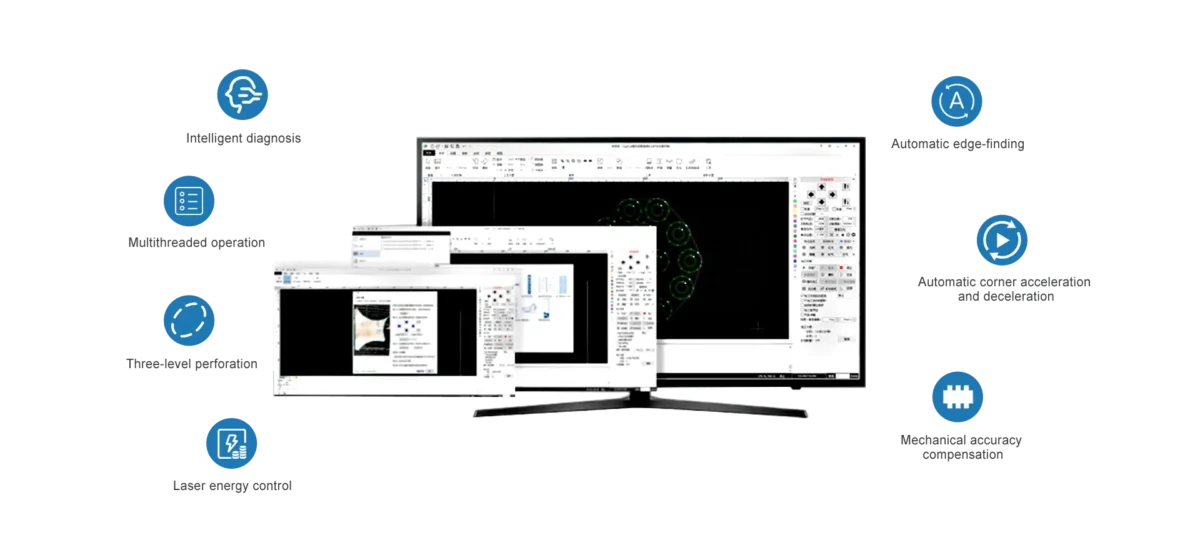 Intelligent CNC Operating System