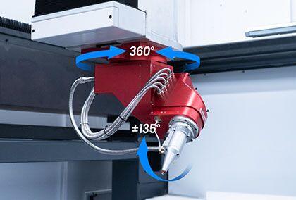 Adaptable for Complex 3D Workpieces with N×360° Cutting