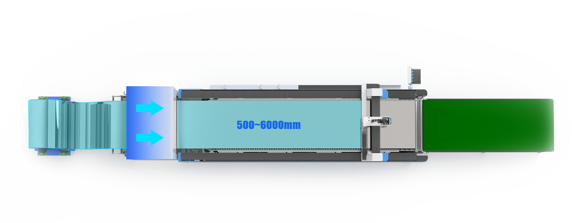 Extremely Fast Stress Relief Technology