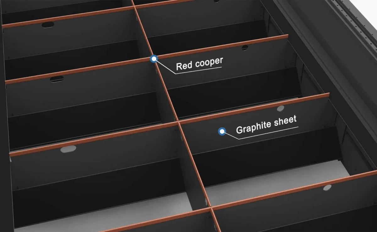 Gaphite, copper protection(≥8000w)