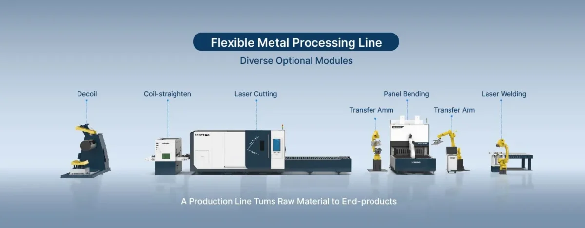Flexible Metal Processing Line 