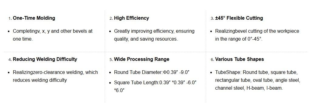 Advantages of Bevel Tube Fiber Laser Cutting Machine SF6020GT