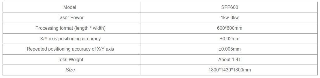 High-precision Fiber Laser Cutter parameters