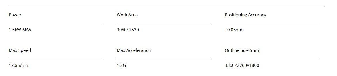 NP Series Open-style Single-platform Sheet Laser Cutting Machine parameters