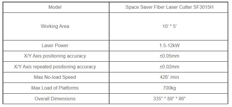 Technical Parameters of Space Saver Fiber Laser Cutter SF3015H