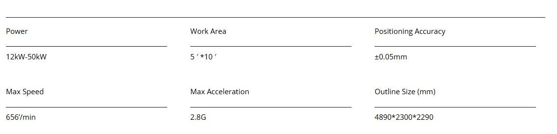 Ultra High Power Heavy-load Laser Cutting Machine SF3015H porameters