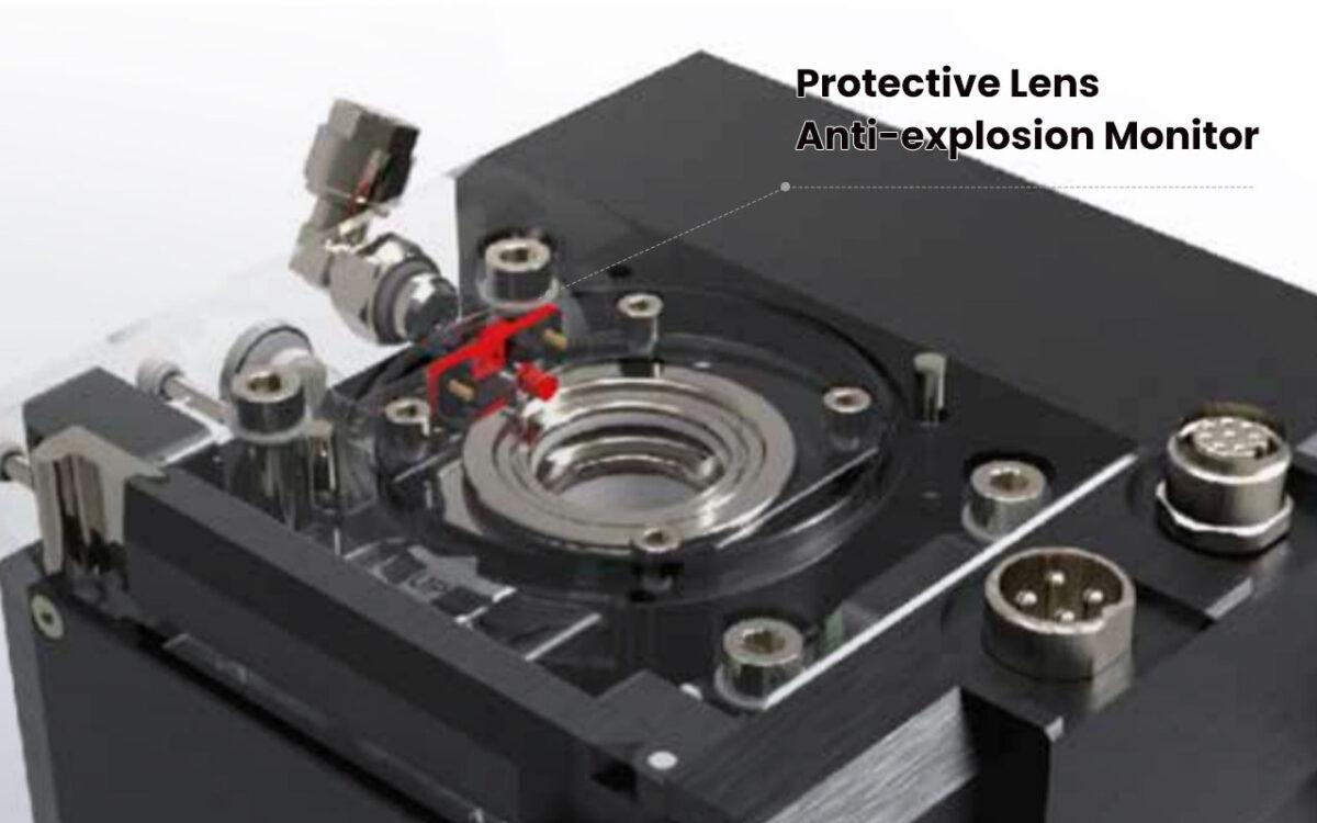 Protective Lens Anti-explosion Monitor