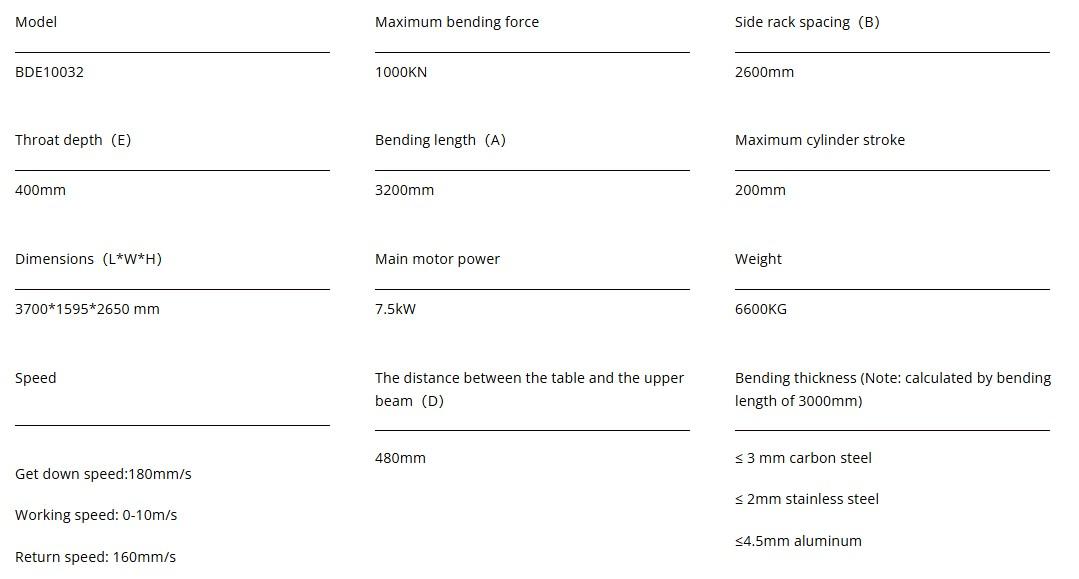 Robot-assisted CNC Bending Machine – BDE13032 parameters table