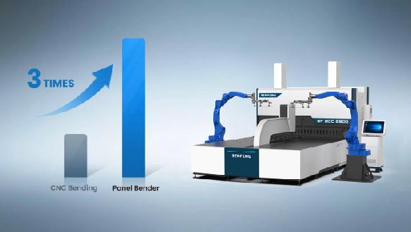 3 Times Faster Than Before