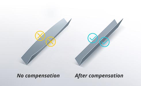 Super bending consistency and precision